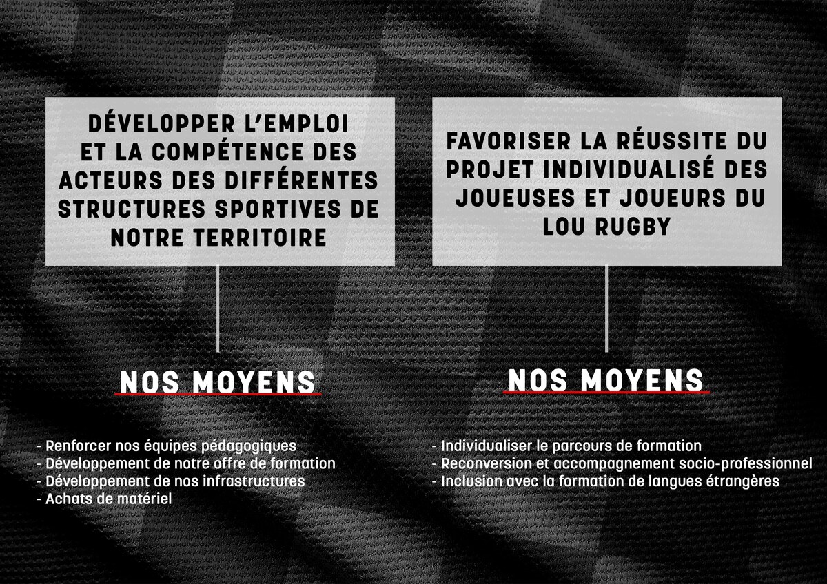 Infographie TA